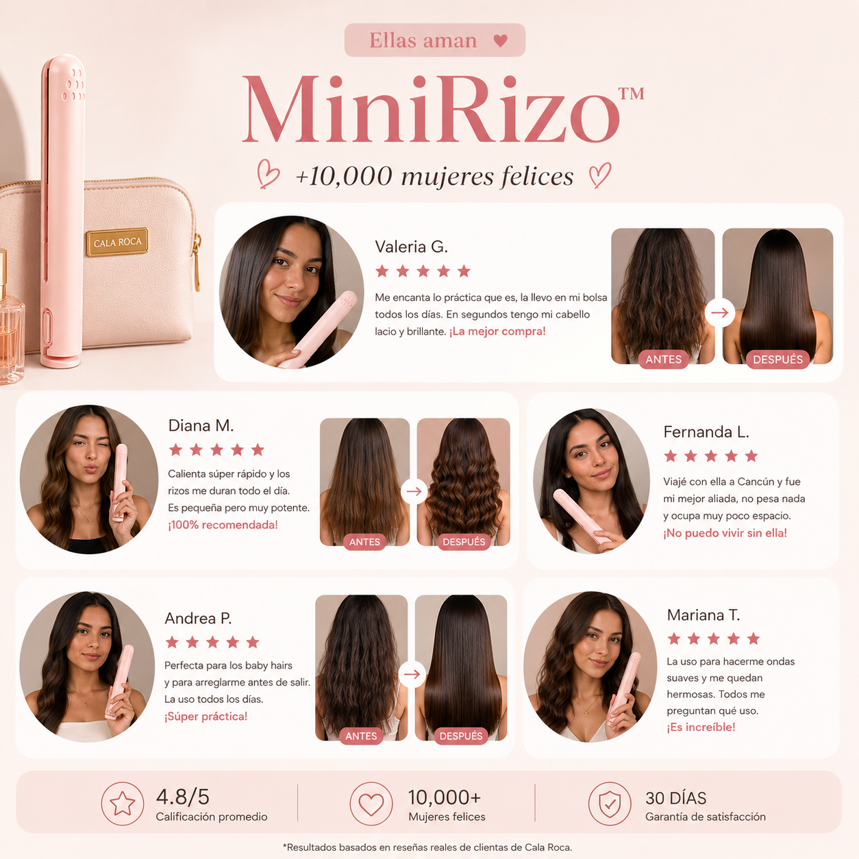 MiniRizo™ Plancha Rizadora Mini con Doble Uso